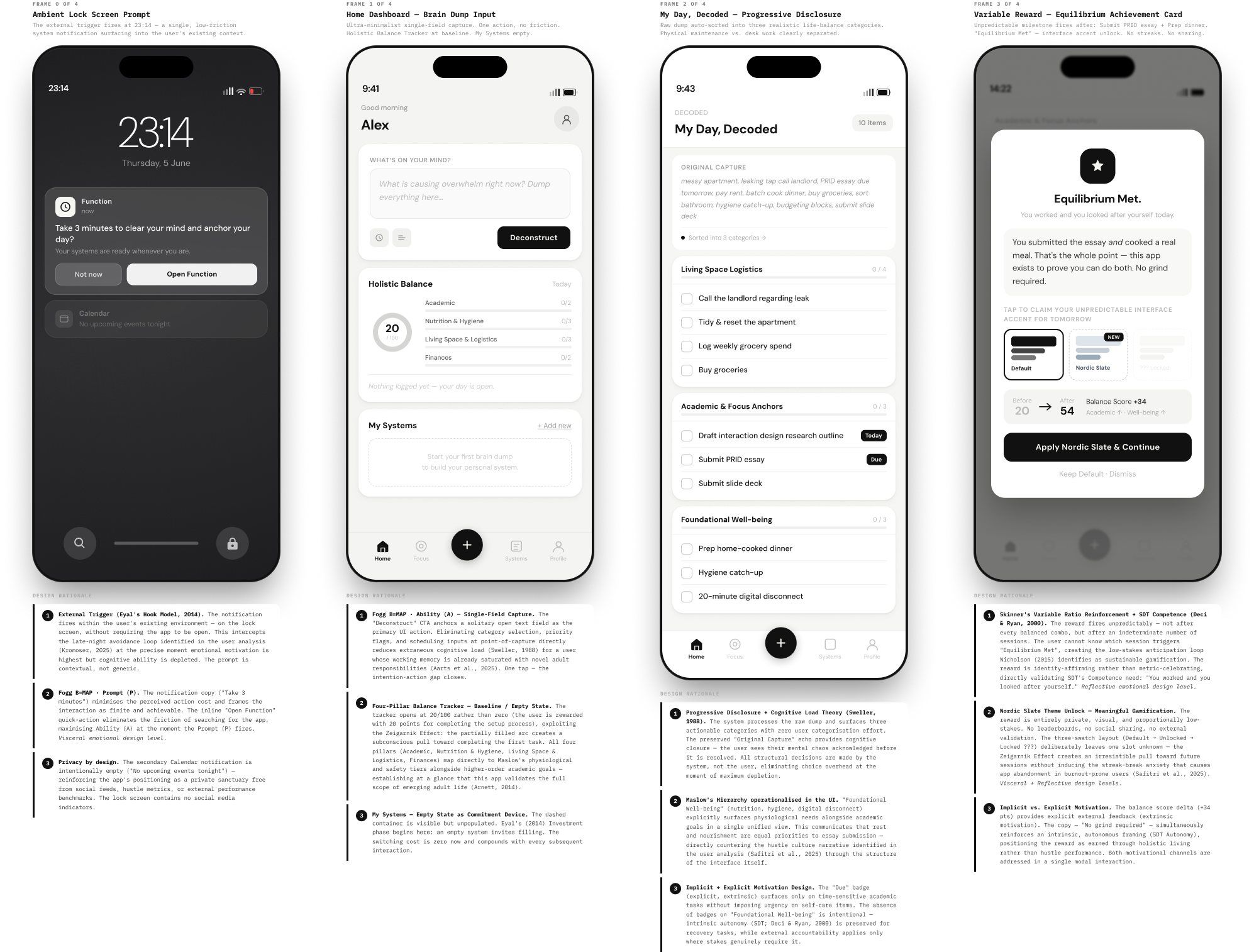Function app lock screen prompt and dashboard screens